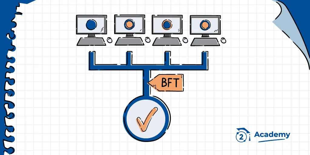 Que es la tolerancia a fallas bizantinas, sistemas tolerantes a fallas bizantinas, que quiere decir BFT en sistemas, significado BFT en español, Criptomonedas y sistemas bft